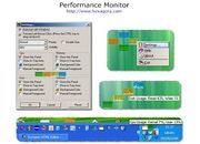 Télécharger Performance Monitor gratuit